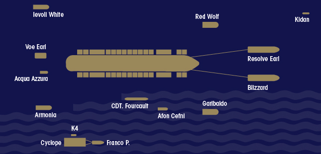 Flotilla to tow Concordia