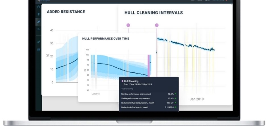 i4 Insight integrates Greensteam performance optimisation solution