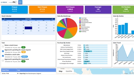 Creating future-focused cruise operations
