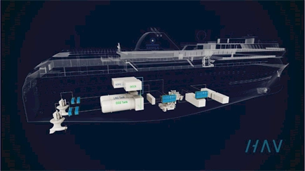 Norwegian consortium formed to develop onboard carbon capture solution