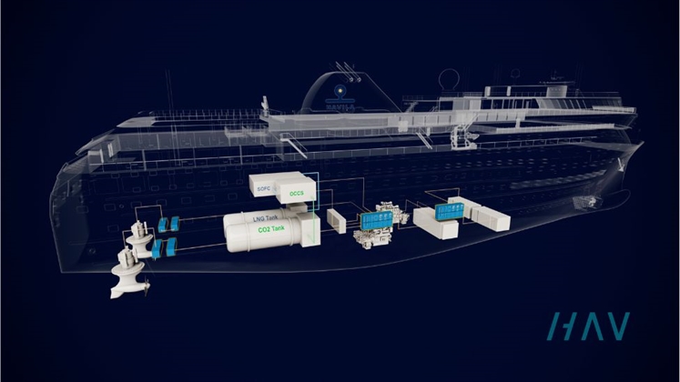 Norwegian consortium formed to develop onboard carbon capture solution