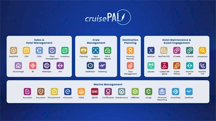 Tour operator SeaTravel deploys cruisePAL reservation system