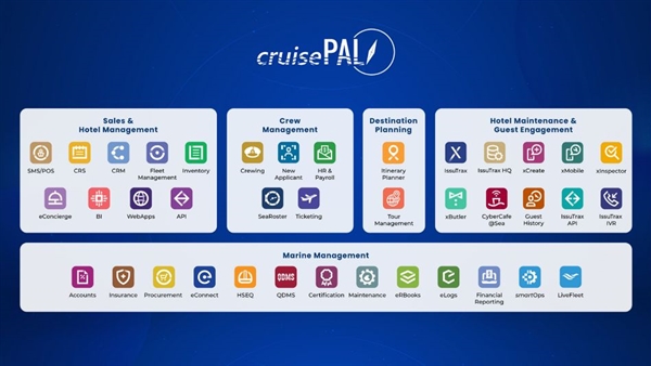 Tour operator SeaTravel deploys cruisePAL reservation system