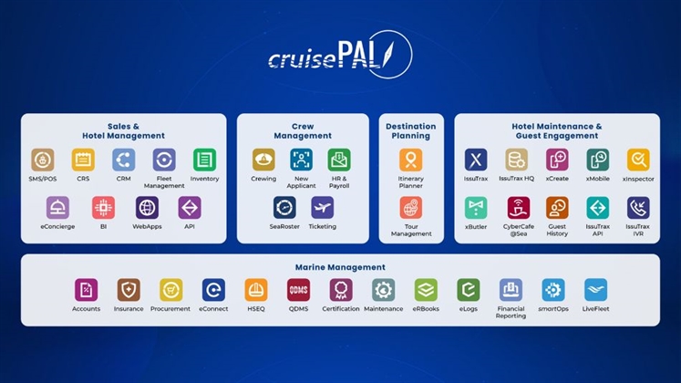 Tour operator SeaTravel deploys cruisePAL reservation system