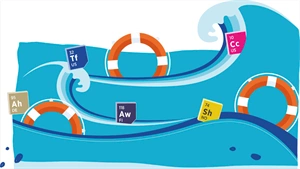 The elements of safety and security