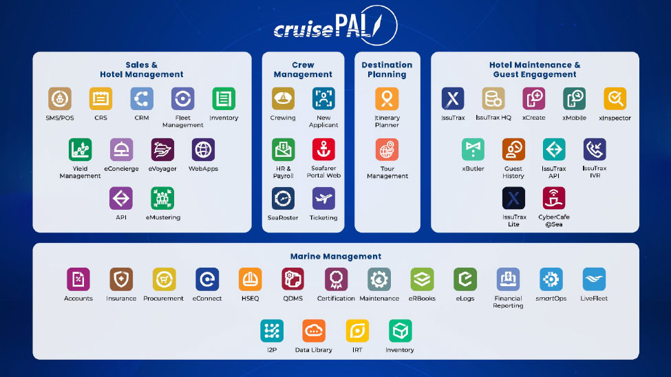 How cruisePAL is enabling smarter cruise operations with built-in sustainability