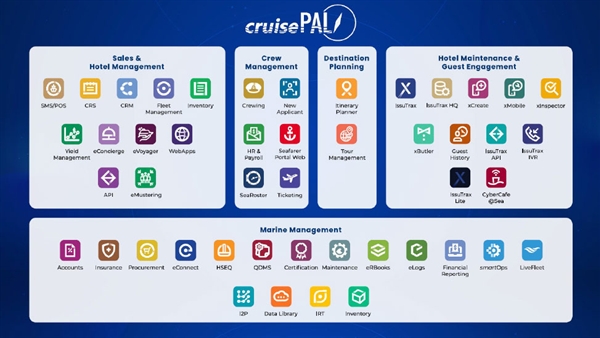 How cruisePAL is enabling smarter cruise operations with built-in sustainability