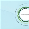 Achieving circularity will require action across the passenger shipping industry