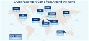 Global cruise passenger figures hit 22 million in 2014