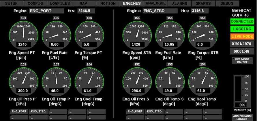 Reygar launches new fleet monitoring system for passenger ships