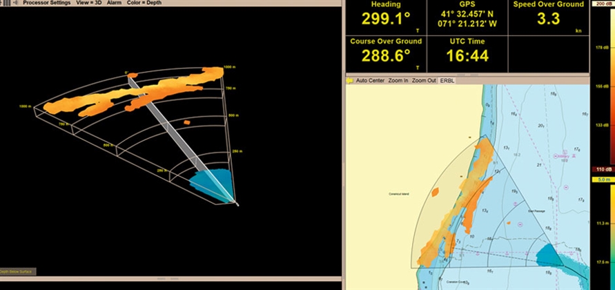 The technology behind extraordinary itineraries