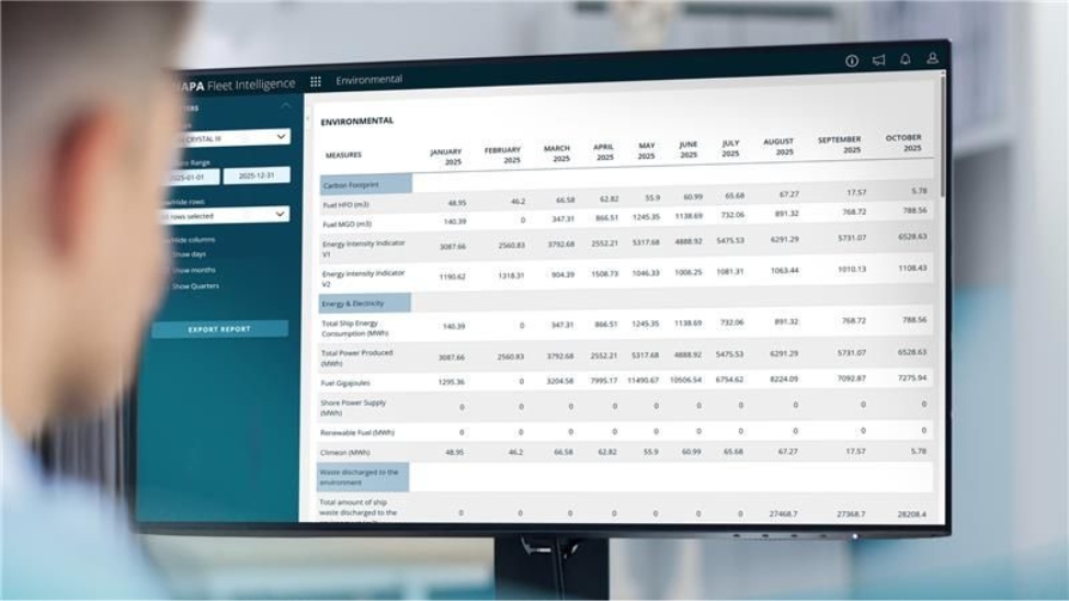 The Environmental Module generates environmental KPIs at both vessel and fleet level (NAPA)