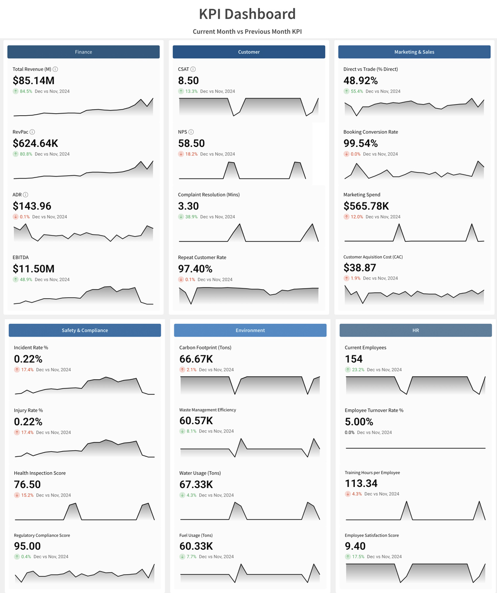 NT Maritime will integrate its communication systems into Nevetal’s Keel data platform (credit NT Maritime)