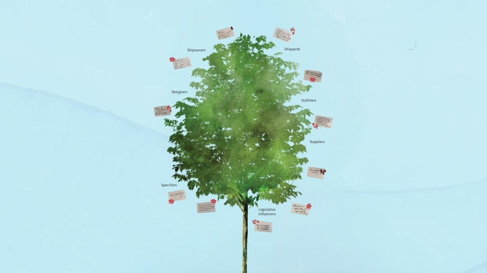 The Wishing Tree, organised by Emilie Posniak Hansen of OSK Design and Willie Traeger of Holland America Line for CSI Hamburg, invited designers to submit their wishes for a more sustainable cruise interior industry
