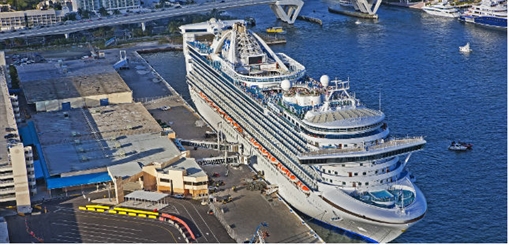 Royal Princess homeports in US